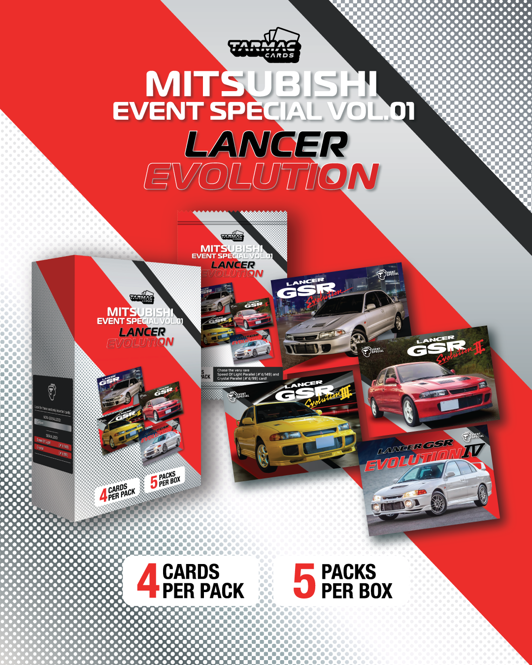 Tarmac Works COLLECTIBLE TRADING CARDS Mitsubishi Event Special Vol.01 - Lancer Evolution (TC-MITE-01) Collectible Cards Available In May 2025 Pre Order Now
